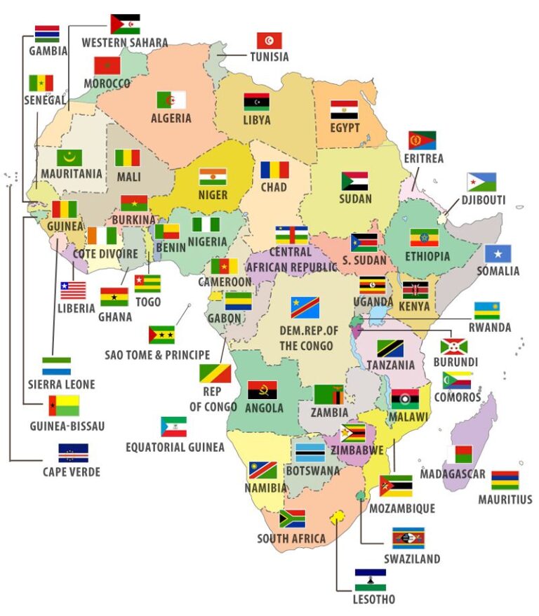 WHY AFRICA NEEDS MORE YOUTH MOBILITY PROGRAMMES